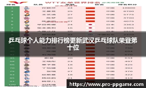 PP电子官方网站